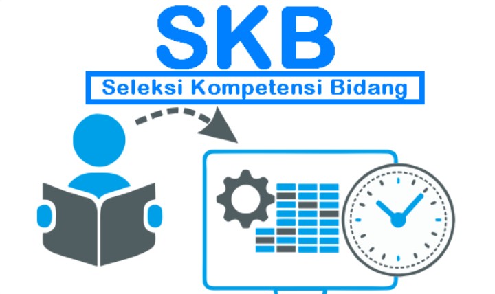 Tryout CPNS: Persiapkan Diri Anda Menghadapi CPNS SKB 2026