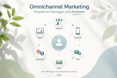Strategi Pengembangan Ekosistem Digital Terintegrasi Dalam Omnichannel Marketing Untuk Pertumbuhan Bisnis Berkelanjutan Tahun 2026