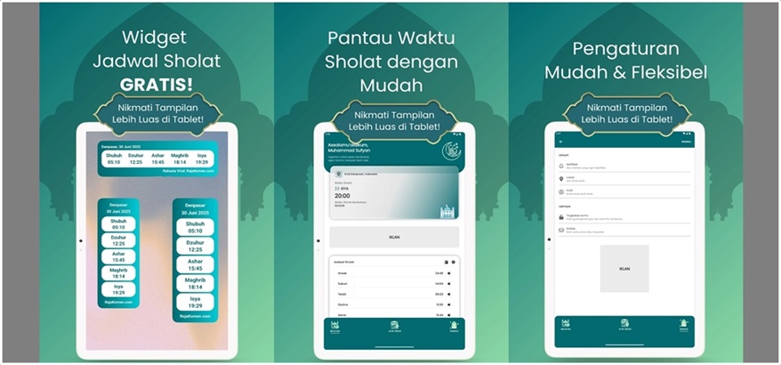 Jangan Sampai Terlewat! Cek Jadwal Waktu Sholat Harian Seluruh Indonesia