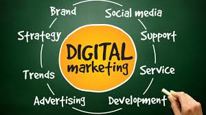 Teknik Marketing Online agar Penjualan Meningkat